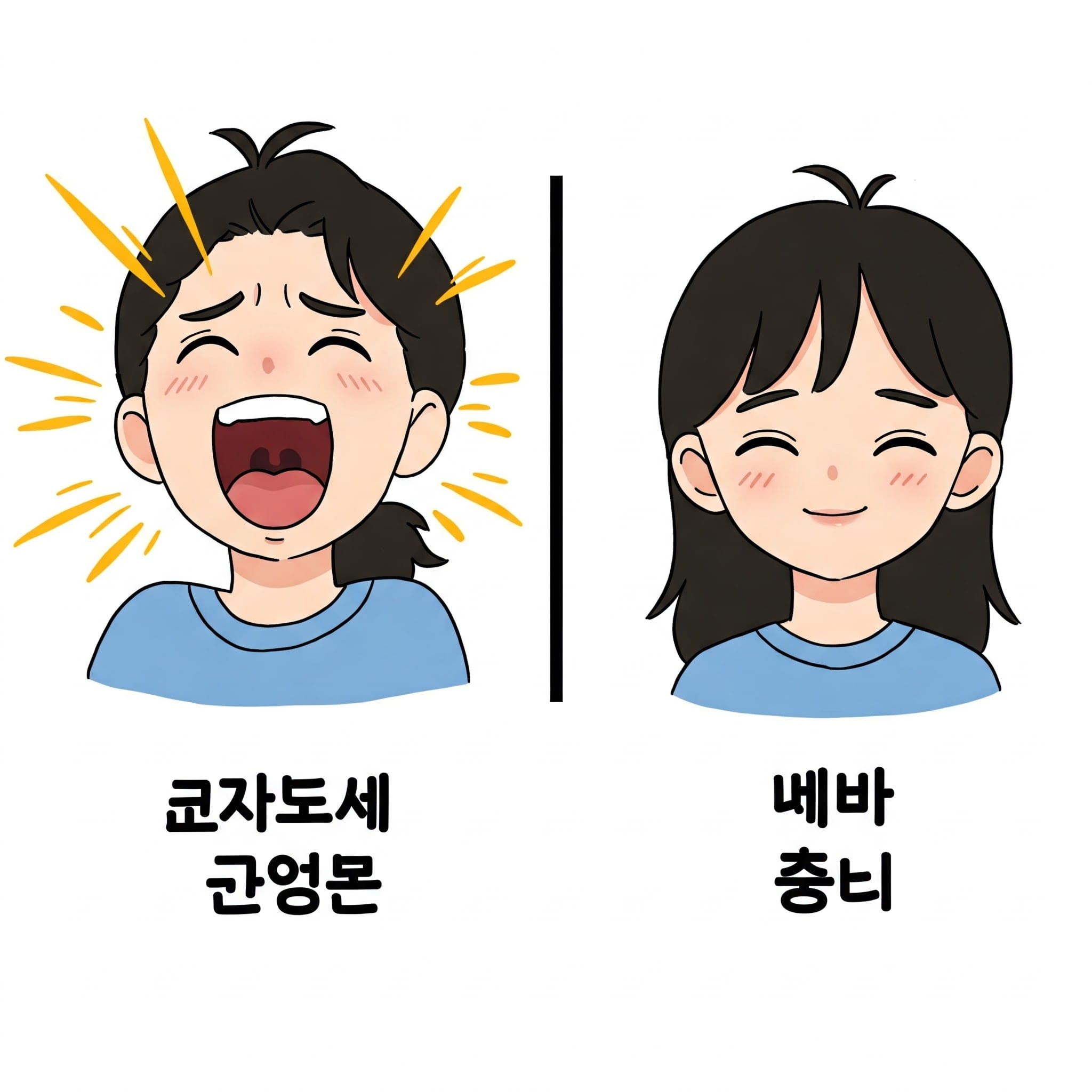 ㅋㅋㅋで大笑いするキャラとㅎㅎㅎで微笑むキャラの比較イラスト
