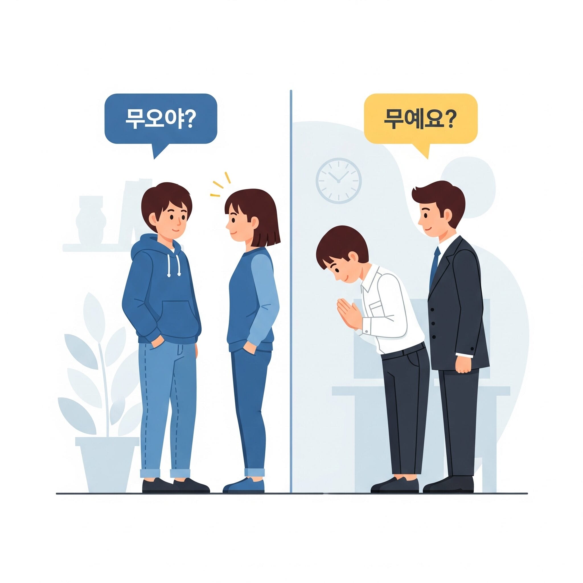 TPOに応じた言葉遣いの使い分けを示すイラスト