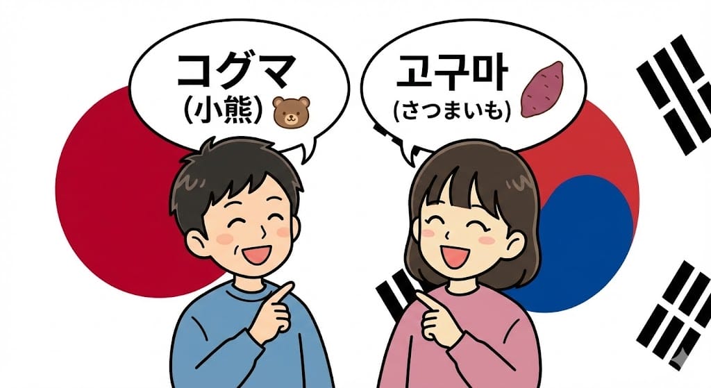 日本語の「コグマ」と韓国語の「고구마（さつまいも）」など、日韓の空耳ワードを楽しむイラスト