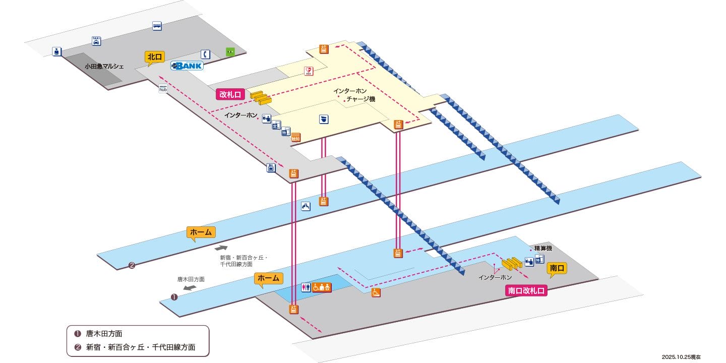 ホーム、改札口、出口と列車路線を示す標識のある鉄道駅の等角マップ。.