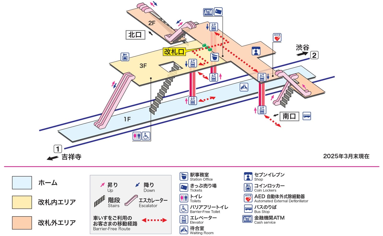 渋谷駅のホーム、改札口、階段、エスカレーター、エレベーター、アメニティを示す図で、下部に日本語のラベルと記号の凡例がある。.