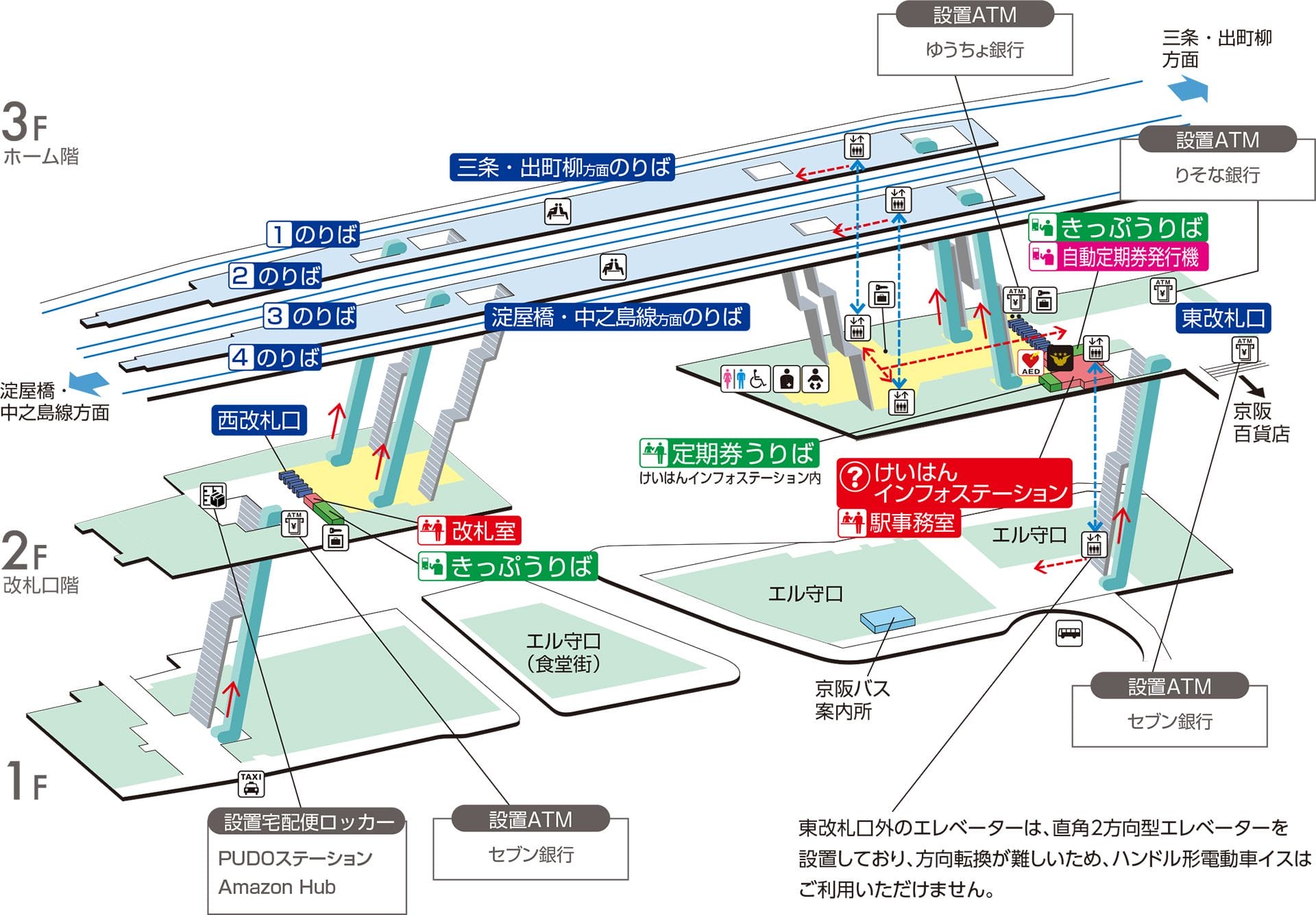 出口、券売機、エスカレーター、エレベーター、ATM、サービスカウンターが日本語で表記された、3階建ての駅の配置図。.