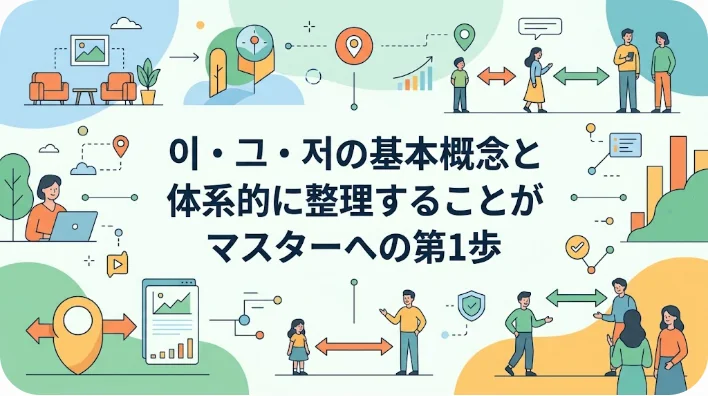 韓国語の指示代名詞の整理ノートと学習アイテム