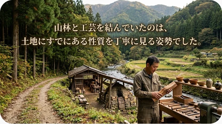 朝鮮白磁と伝統的な膳、松の種子、林業の調査ノートを並べた資料室の机