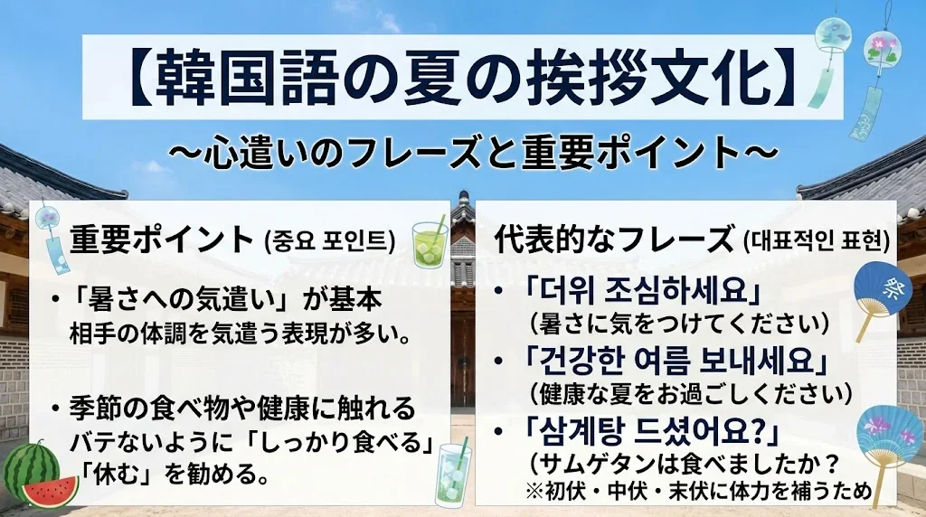 韓国語での夏の挨拶文化と使い方を解説!心遣いのフレーズ集(34字)の解説イメージ